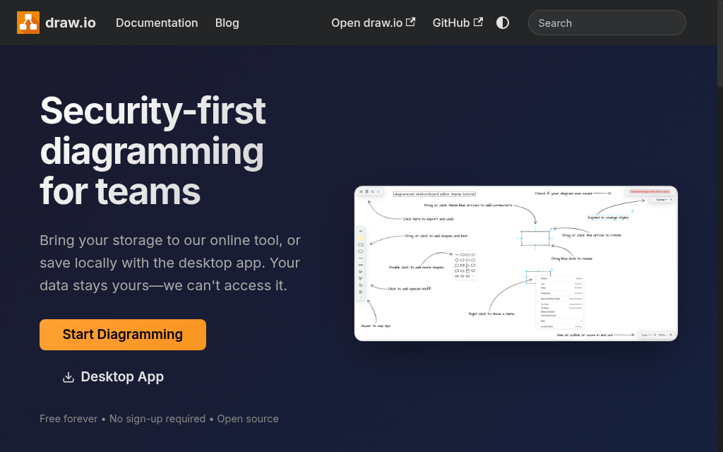 Draw.io screenshot
