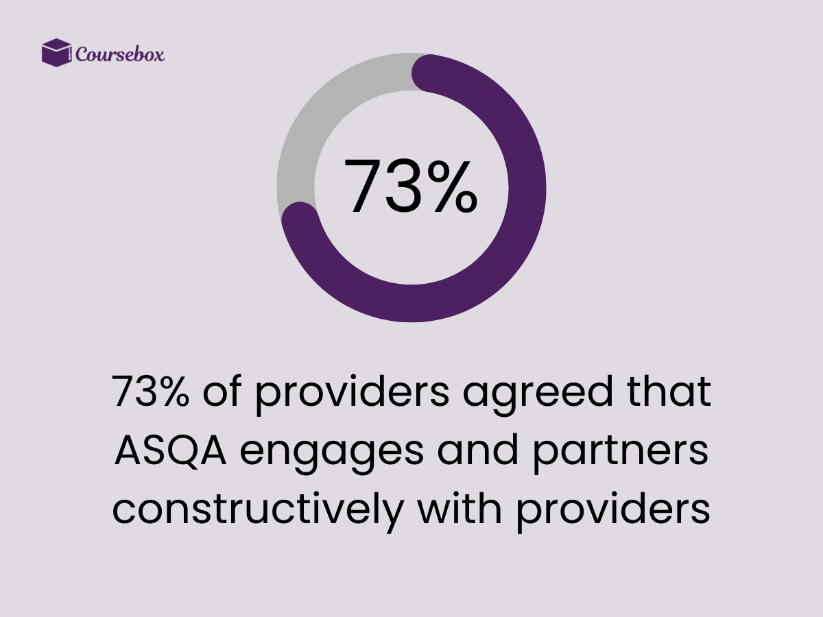 ASQA partners with providers