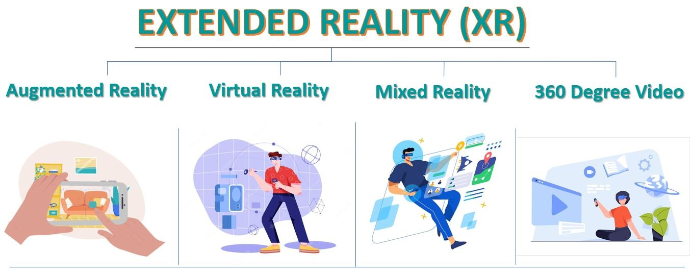 The Tools That Make XR Work