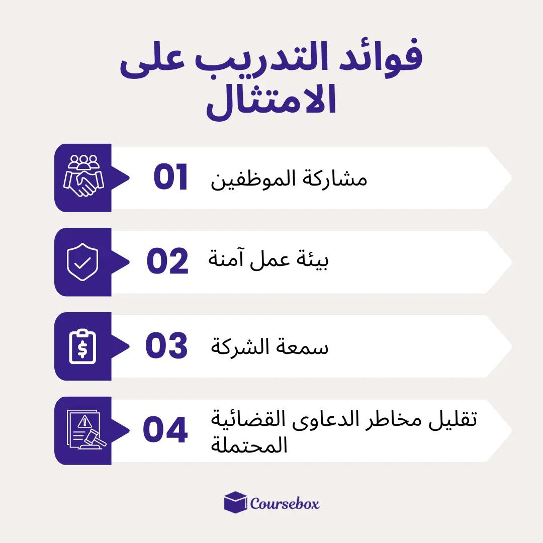 فوائد التدريب على الامتثال