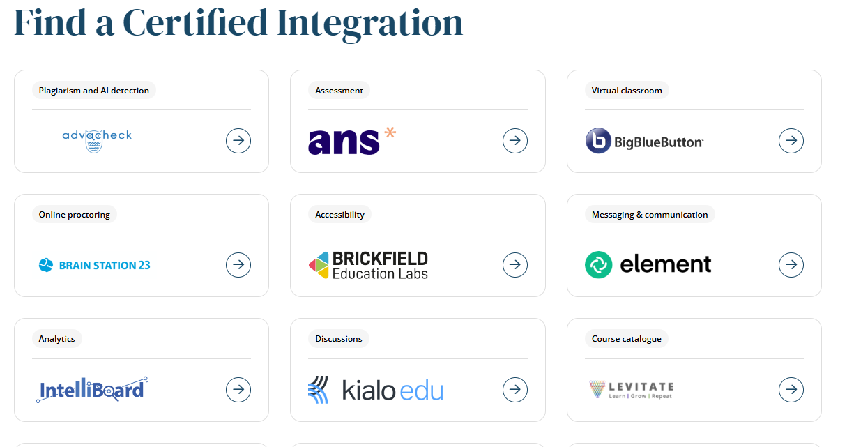 Moodle integrations