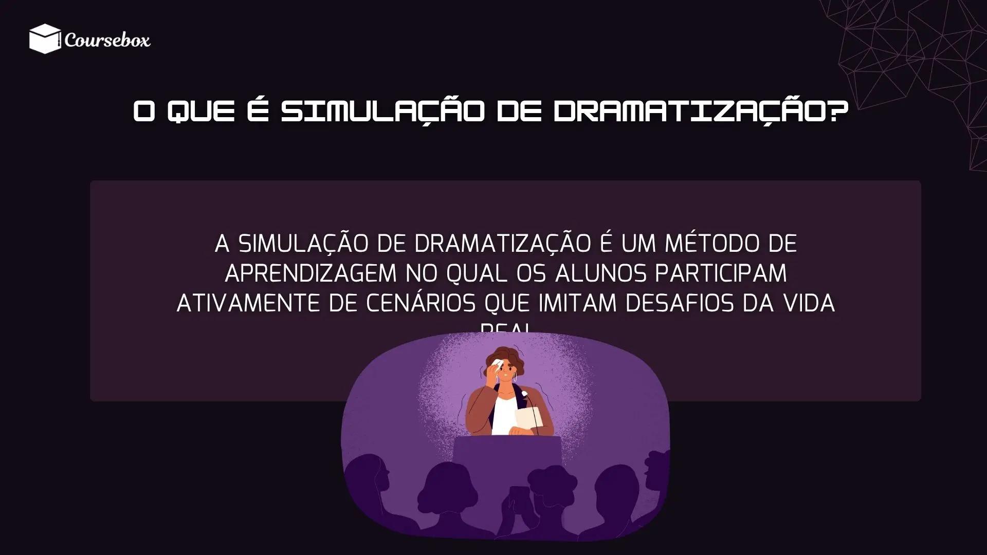 O que é simulação de dramatização