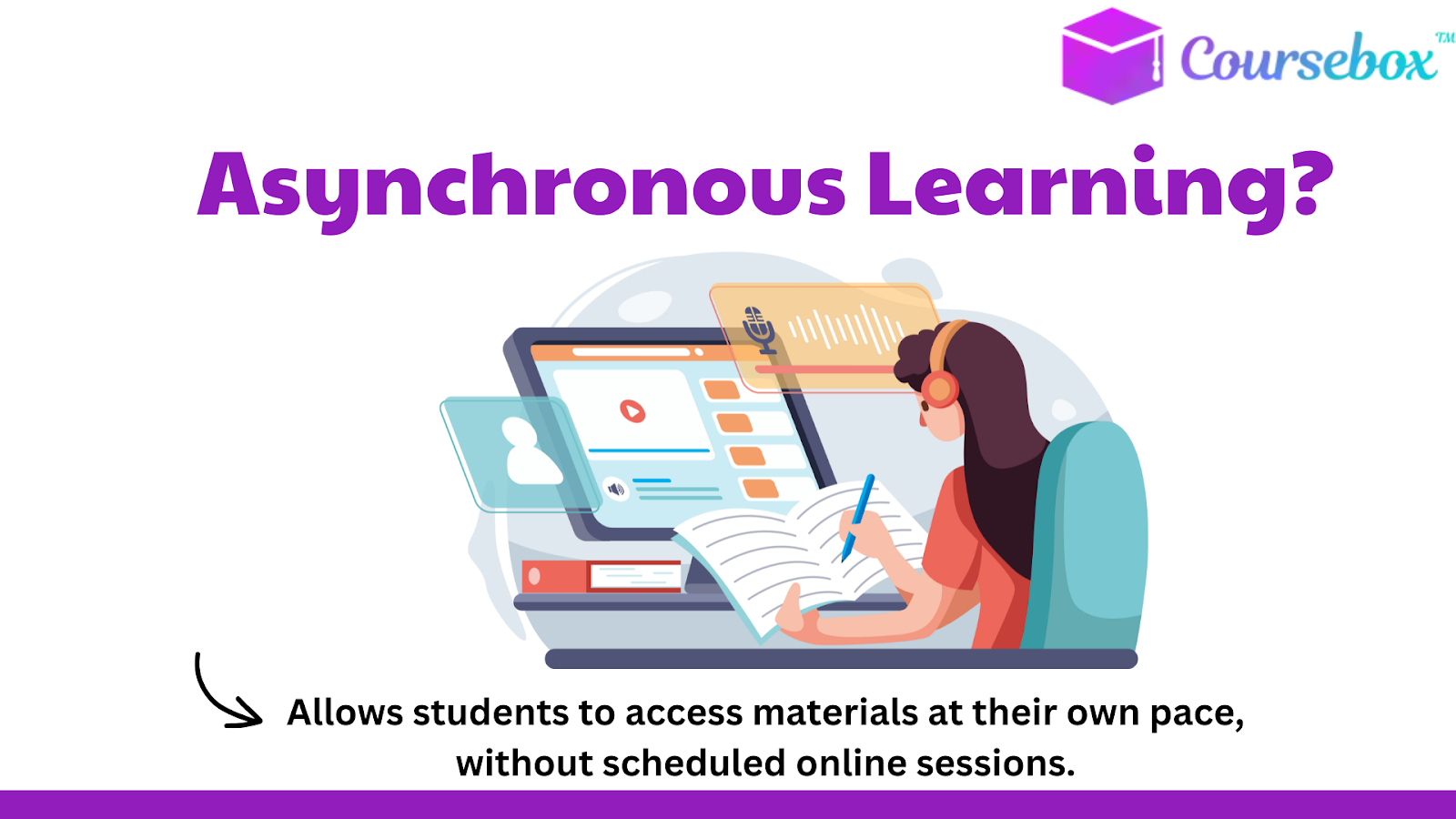 What is Asynchronous Learning?