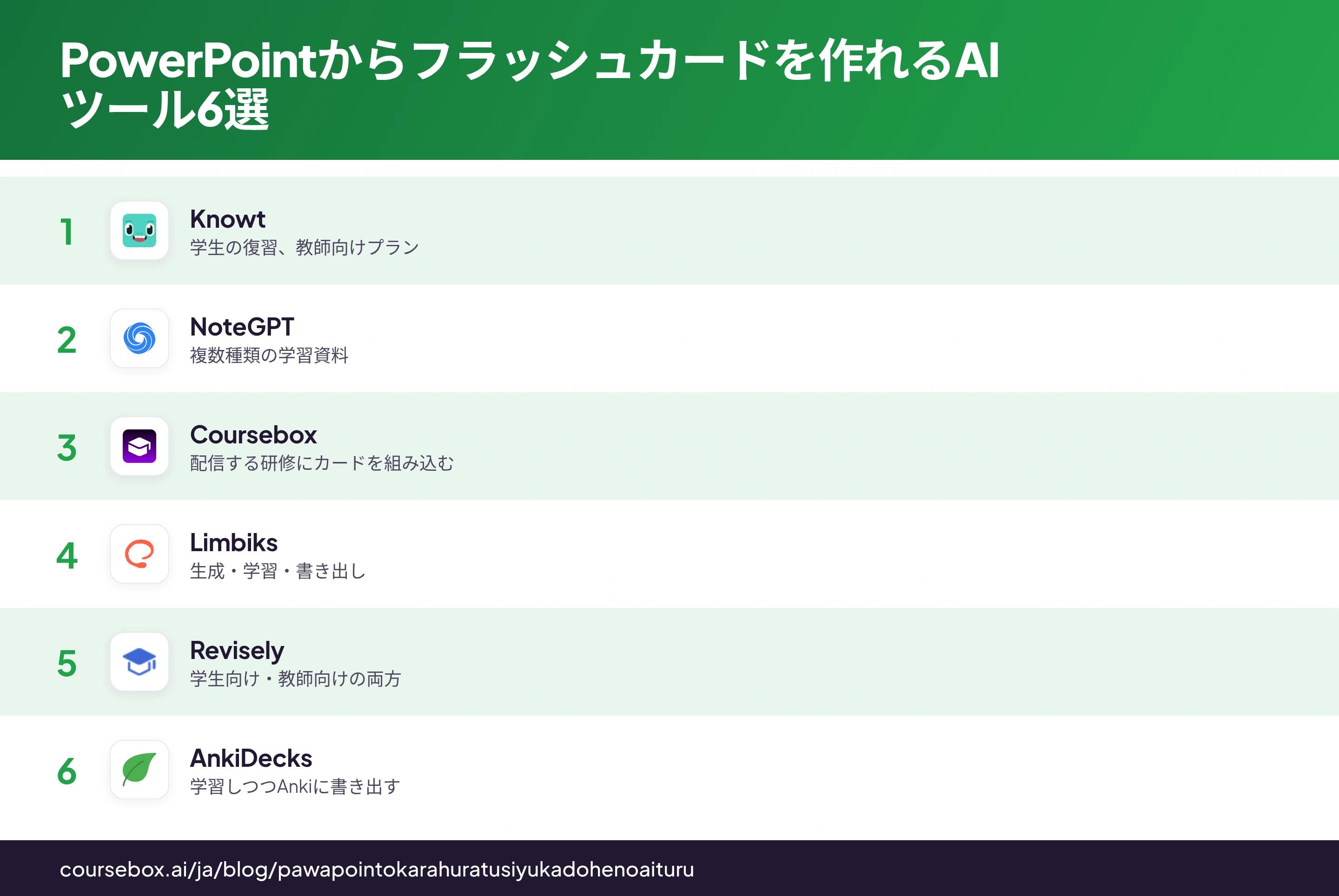 PowerPointからフラッシュカードを作れるAIツール6選(2026年)の比較インフォグラフィック