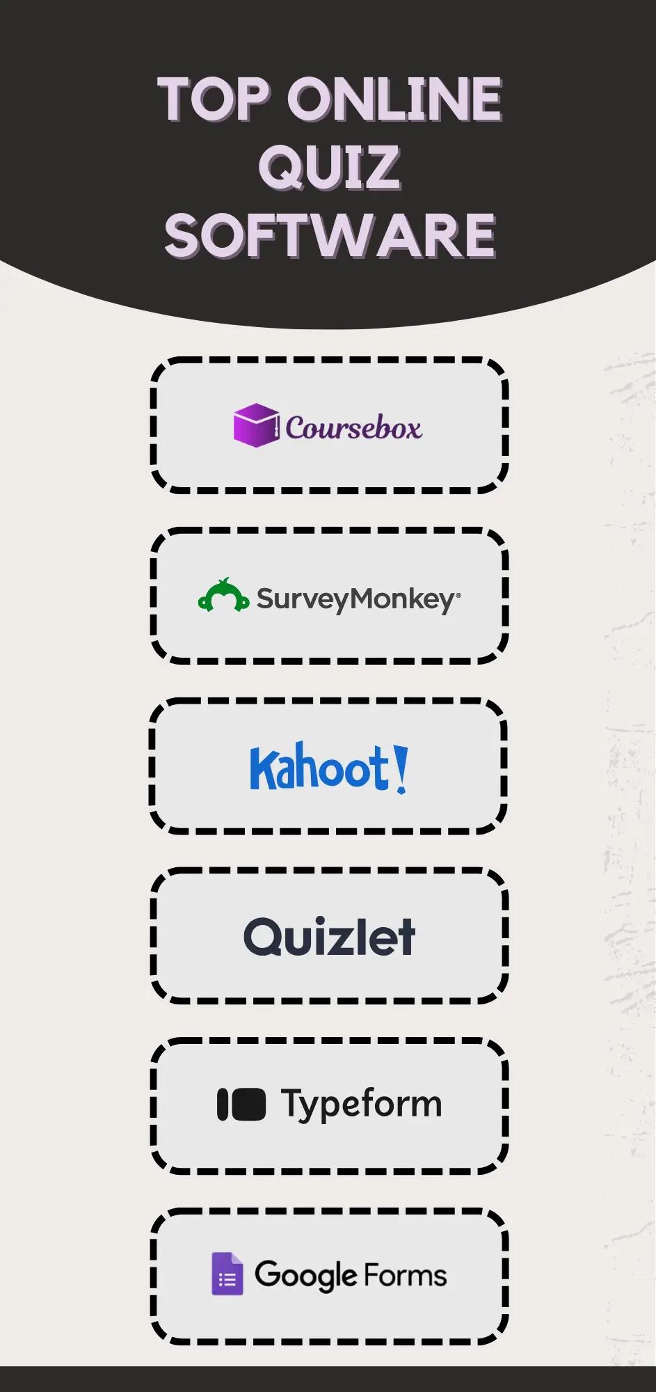 Top online quiz software
