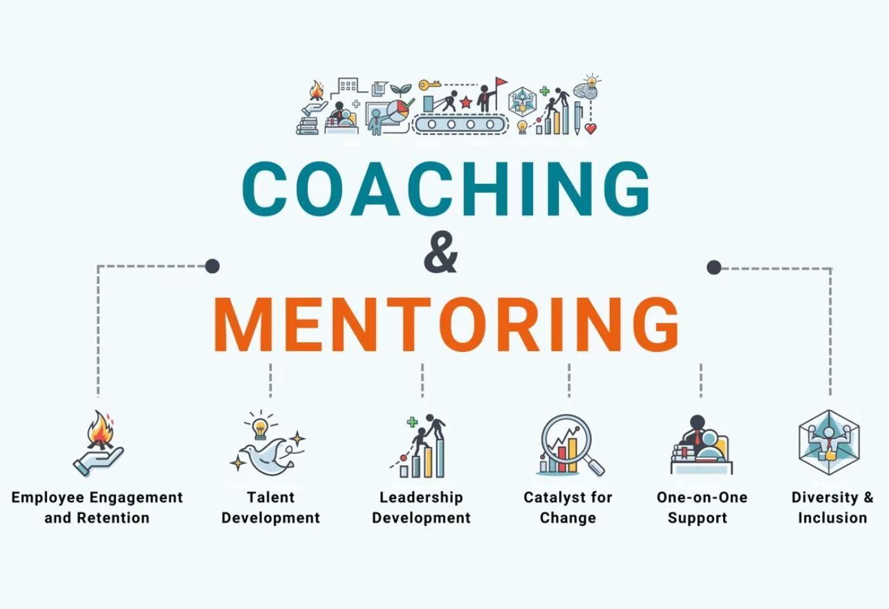 An infographic about the benefits of coaching and mentoring