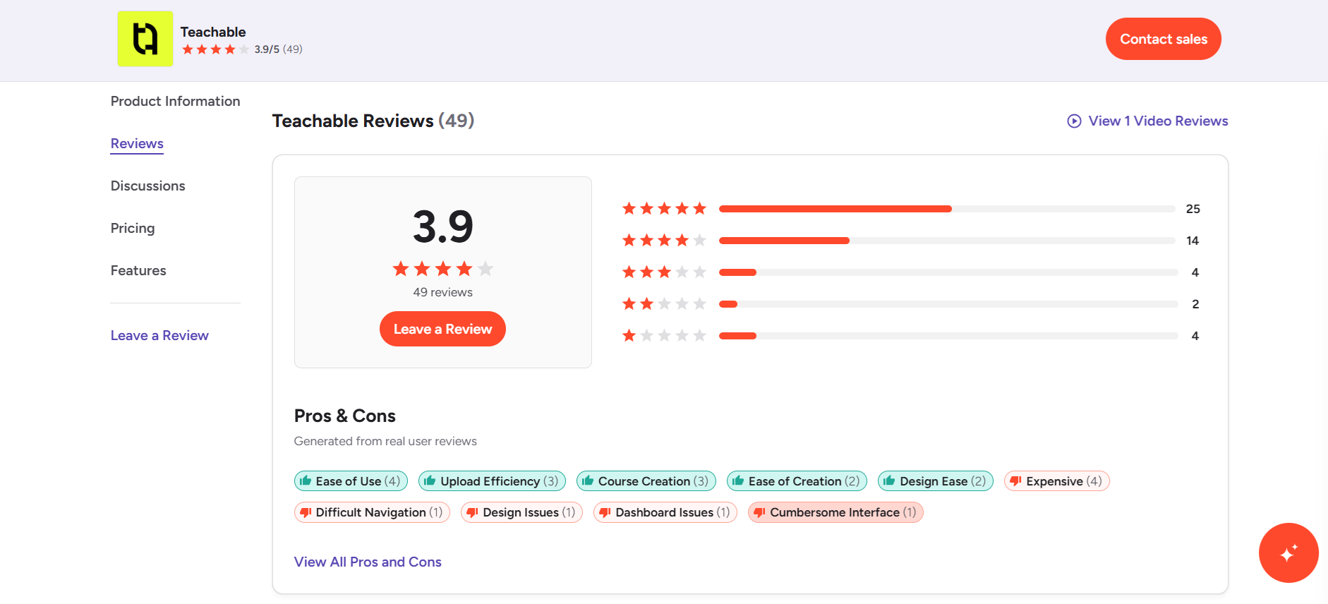 Teachable reviews