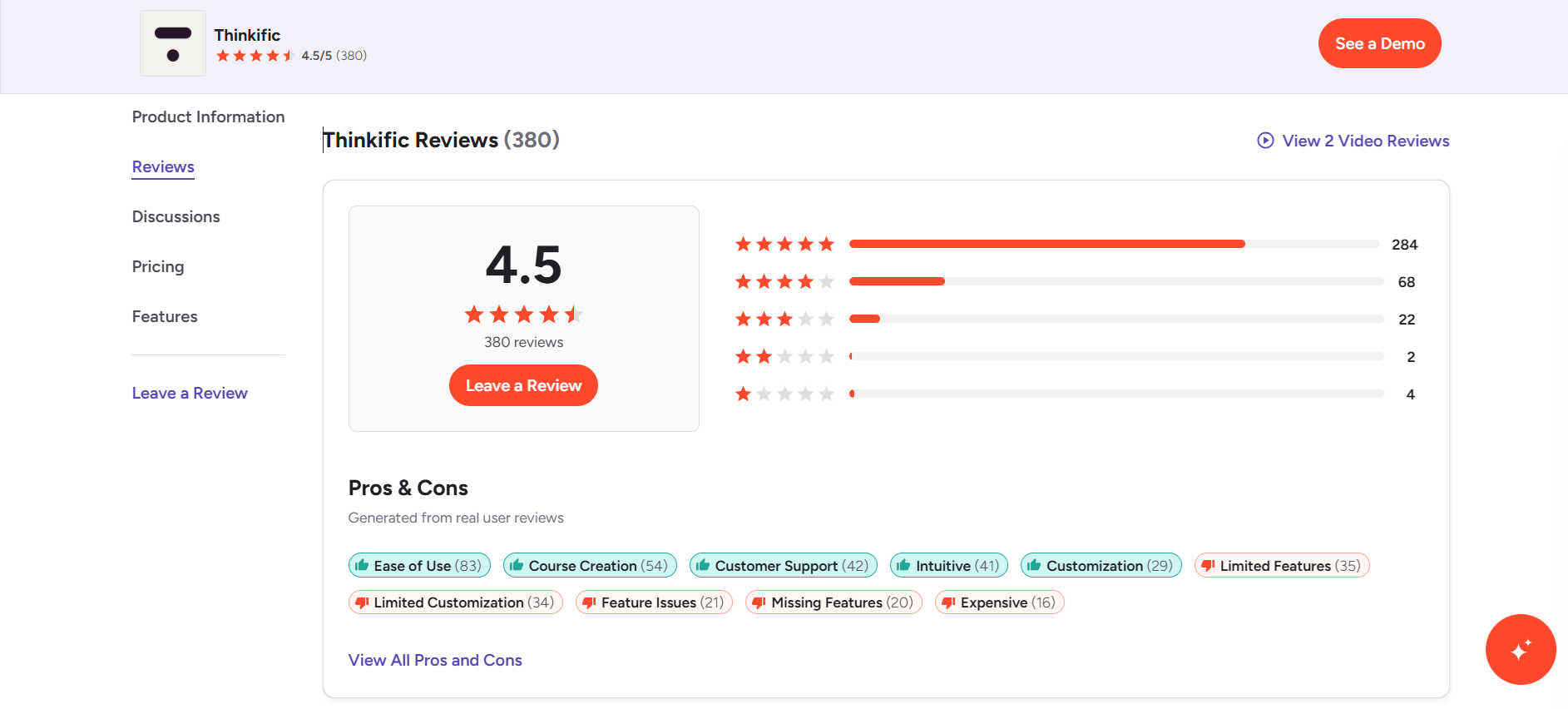 Thinkific Ratings