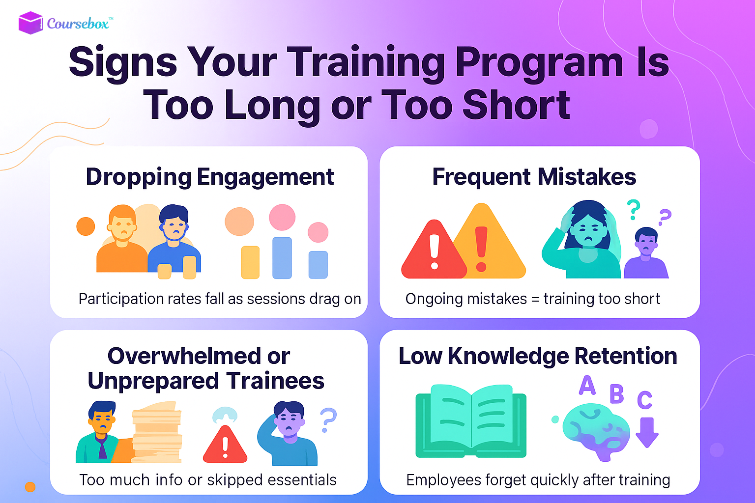 Signs Your Training Program Is Too Long or Too Short