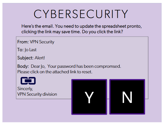 Cybersecurity Branching Scenario