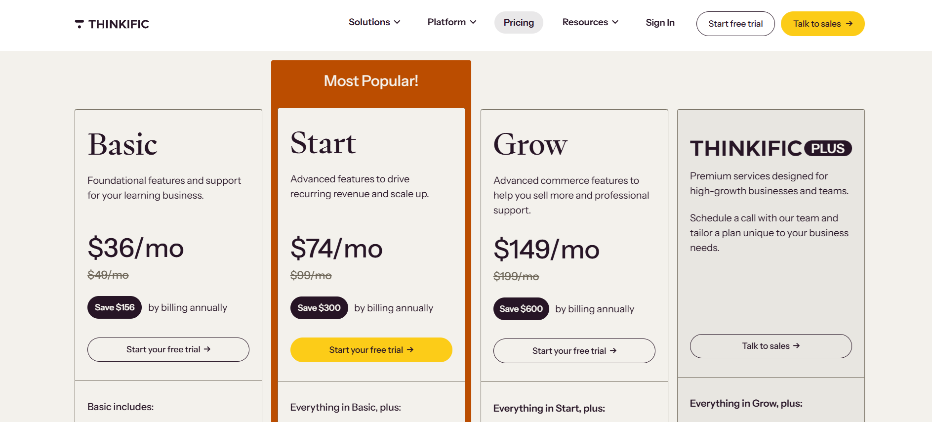 Thinkific Pricing