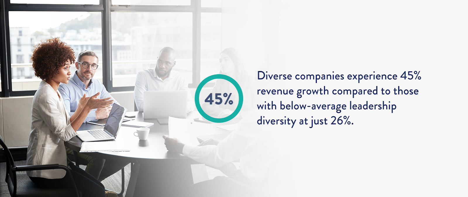 How well diverse companies do in terms of revenue.