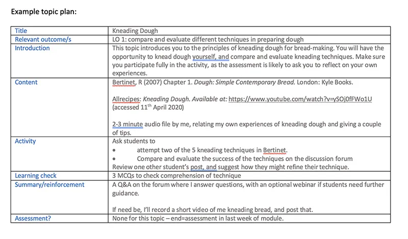 Online course curriculum