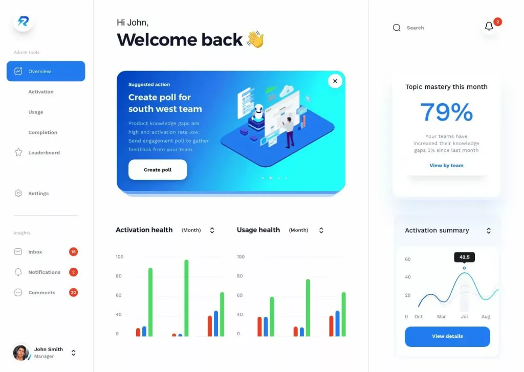 Dashboard of RapL