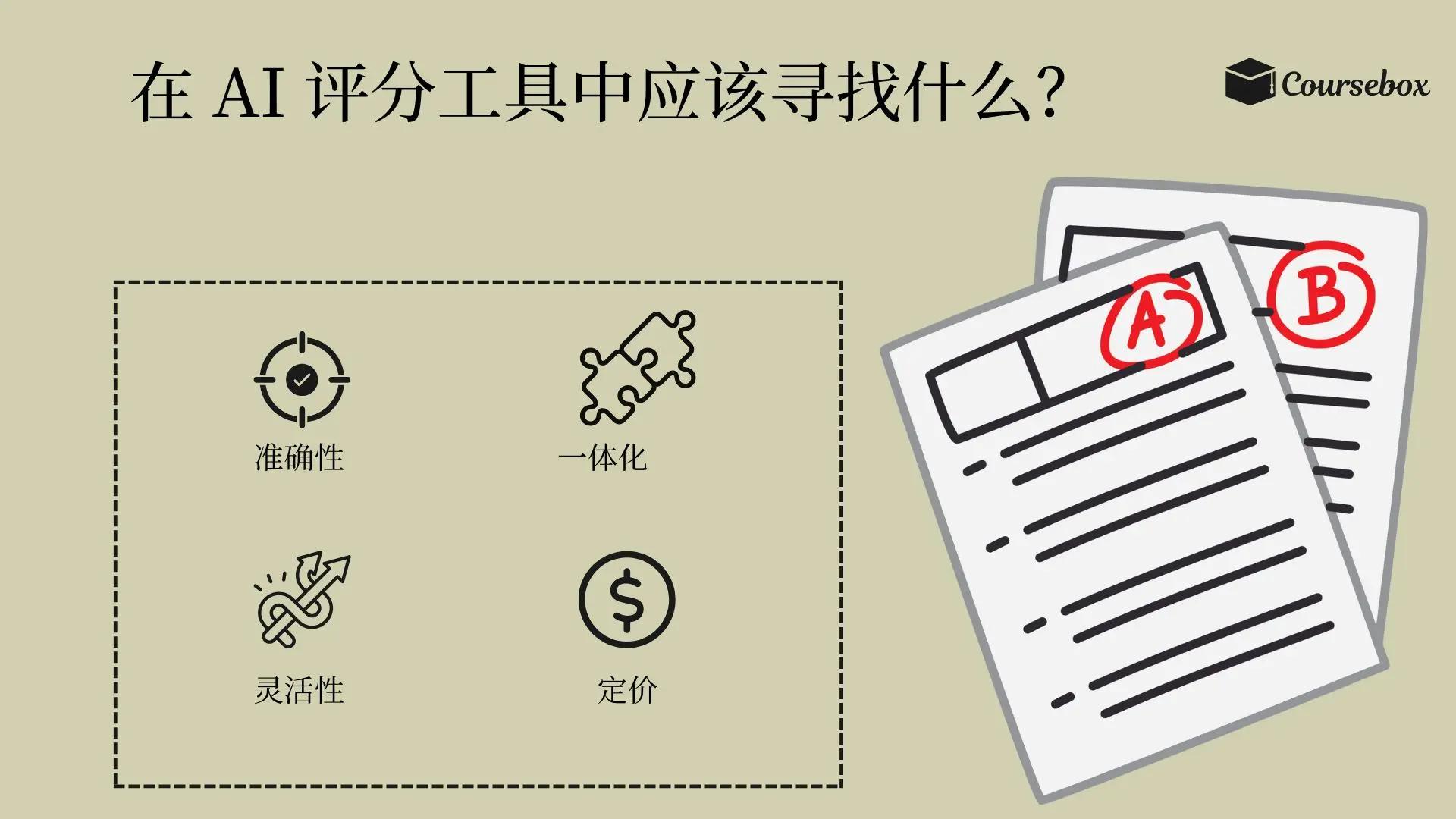 在 AI 评分工具中应该寻找什么?