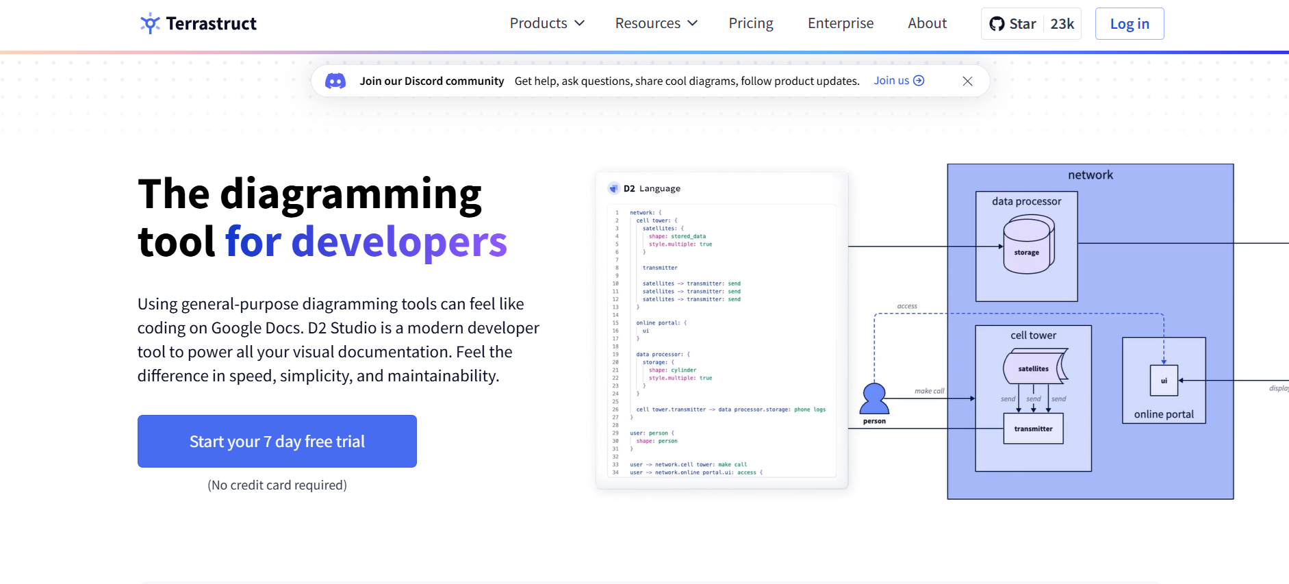Terrastruct homepage