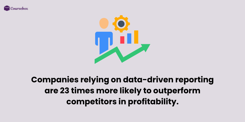 Impact of data-driven reporting
