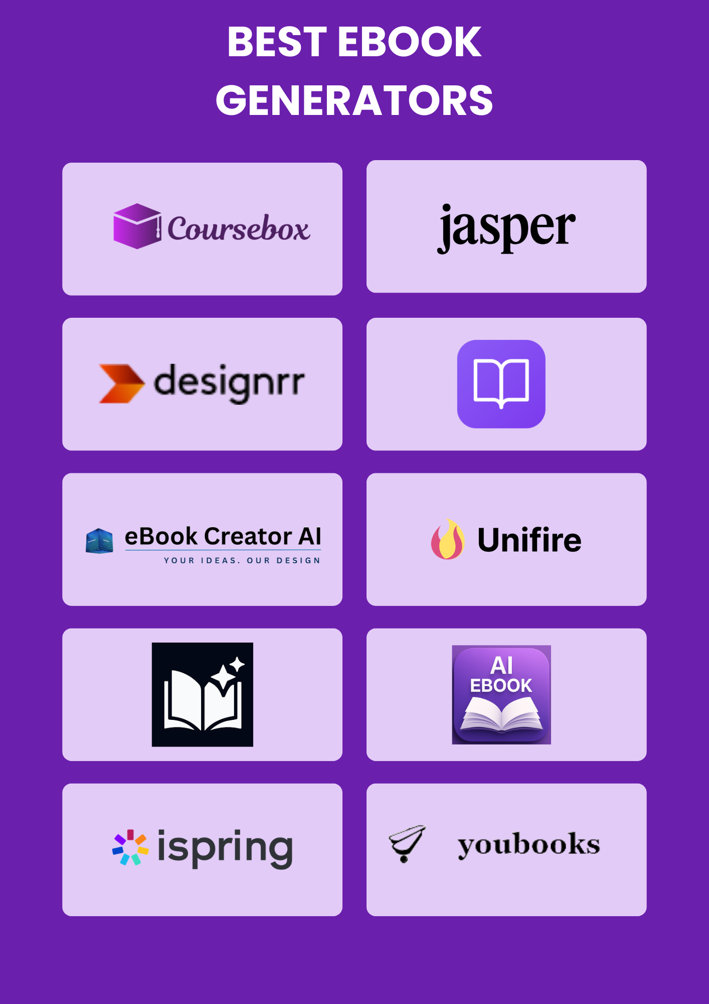 Best ebook generators