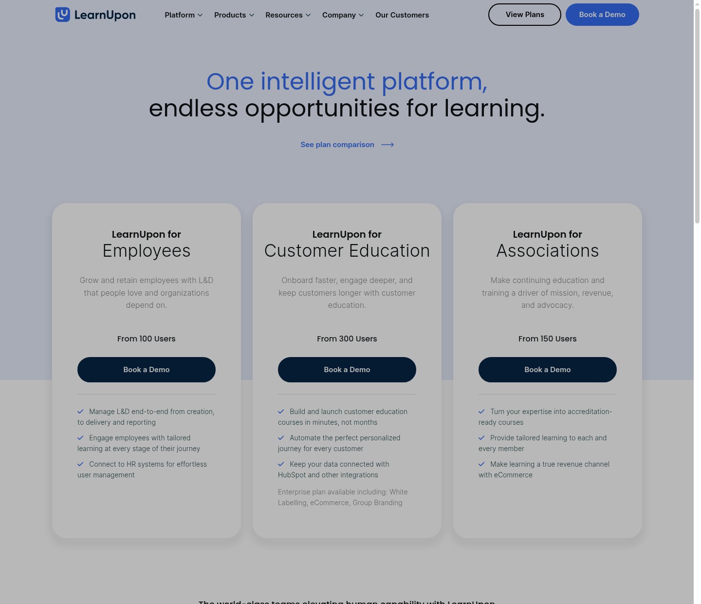 LearnUpon pricing