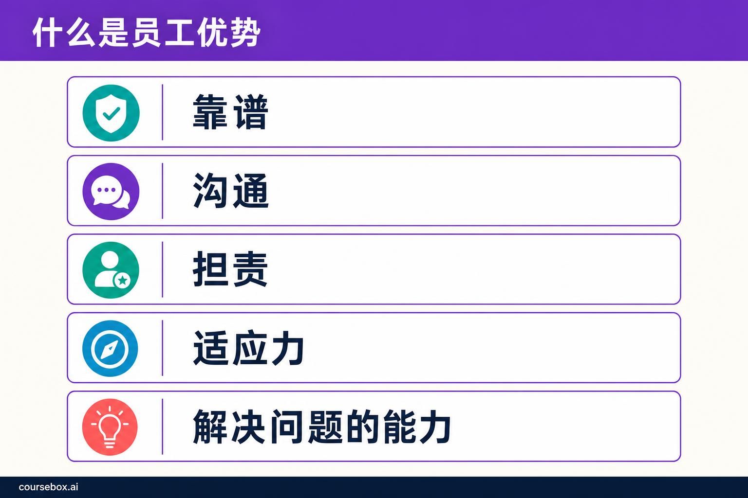 职场必备的五项能力,以五个堆叠的方块呈现:靠谱、沟通、担责、适应力、解决问题的能力