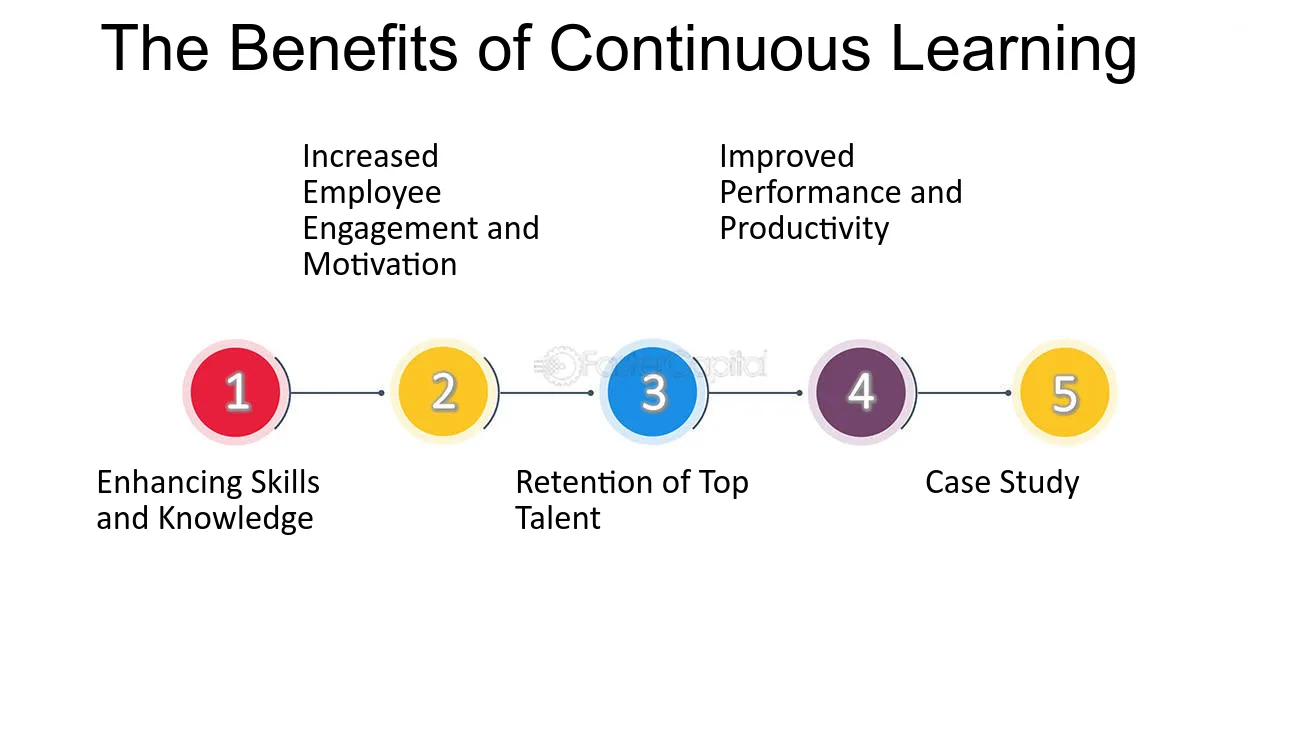 Benefits of continuous learning