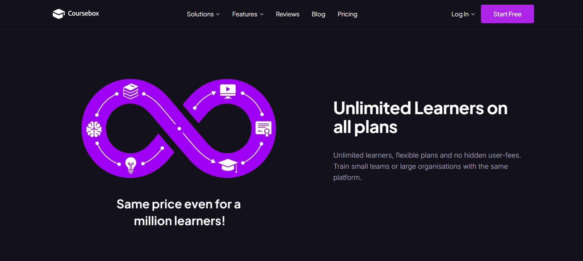 Coursebox AI as a Smart Alternative to Google Classroom