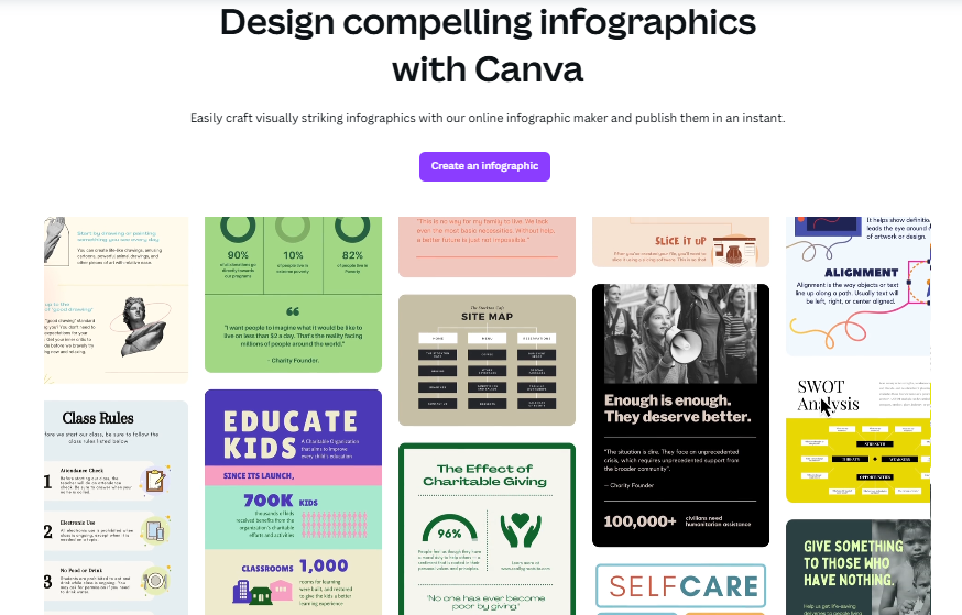 Design Compelling Infographics With Canva