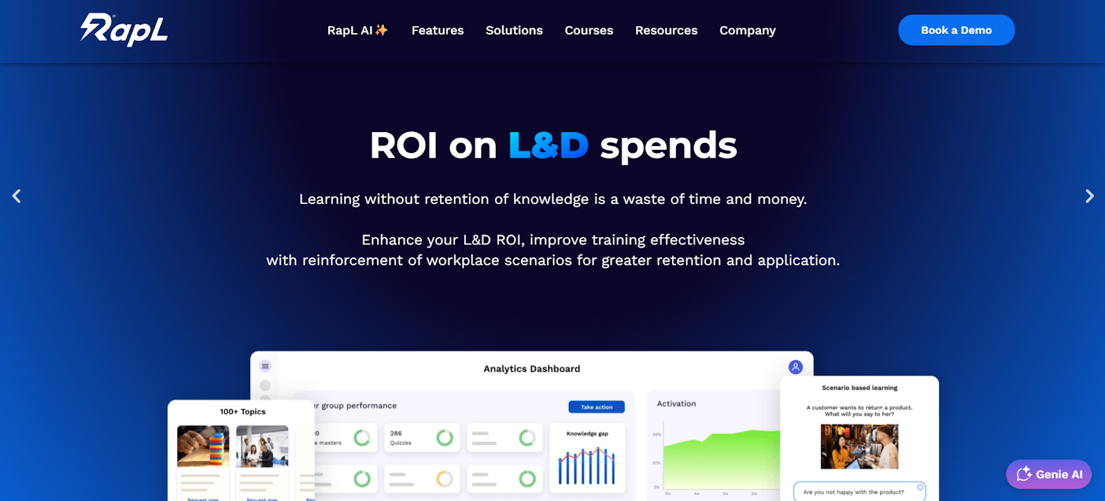 ROI on L&D spends