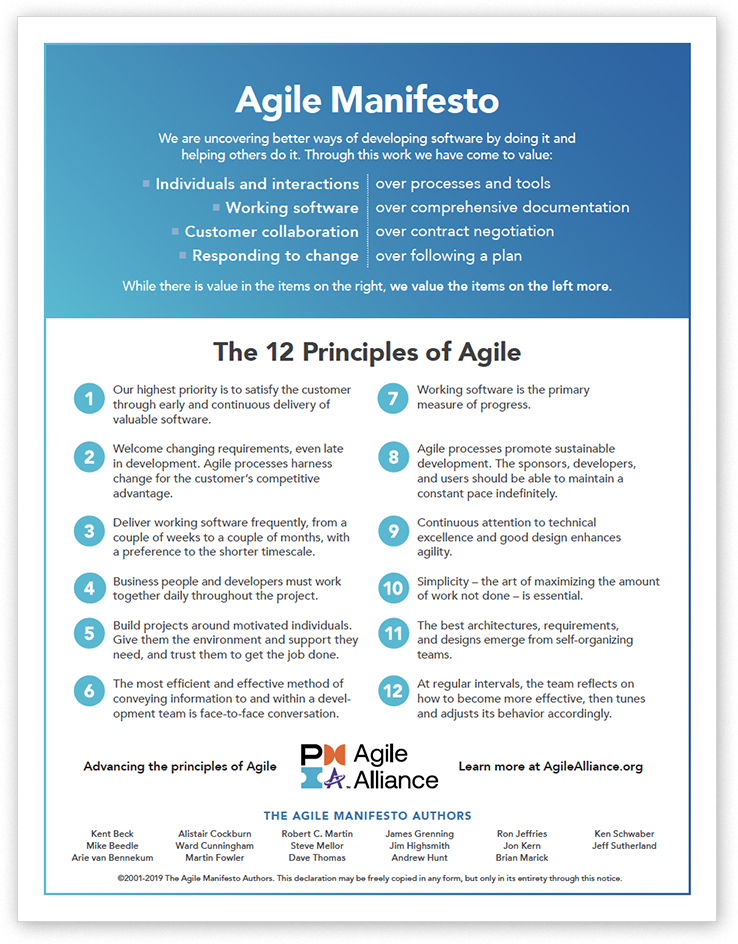 Agile Manifesto