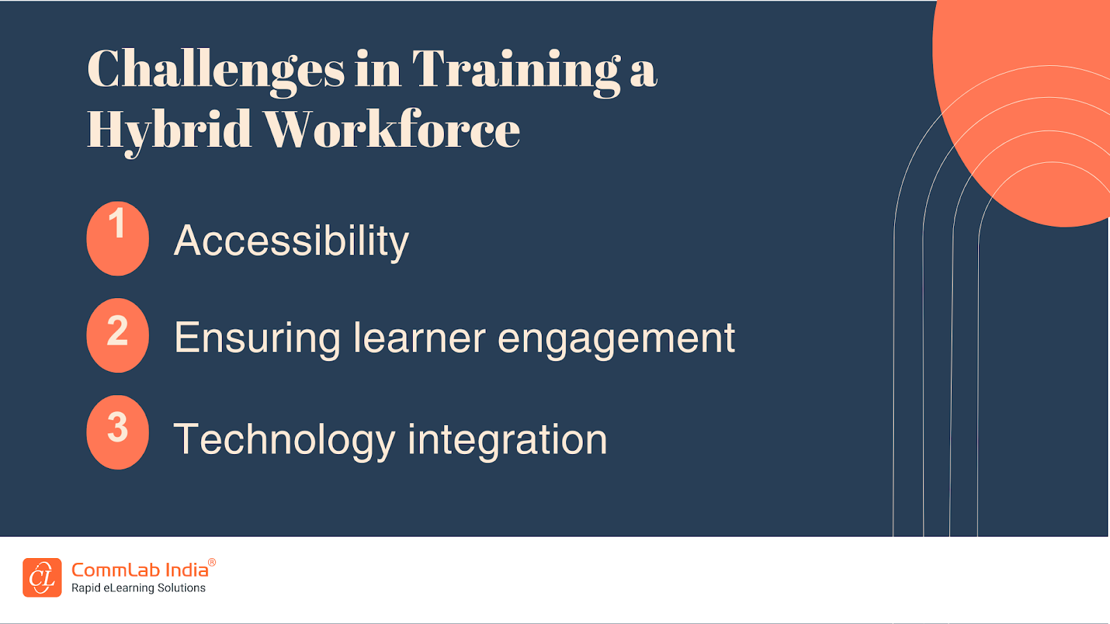 hybrid learning vs blended learning