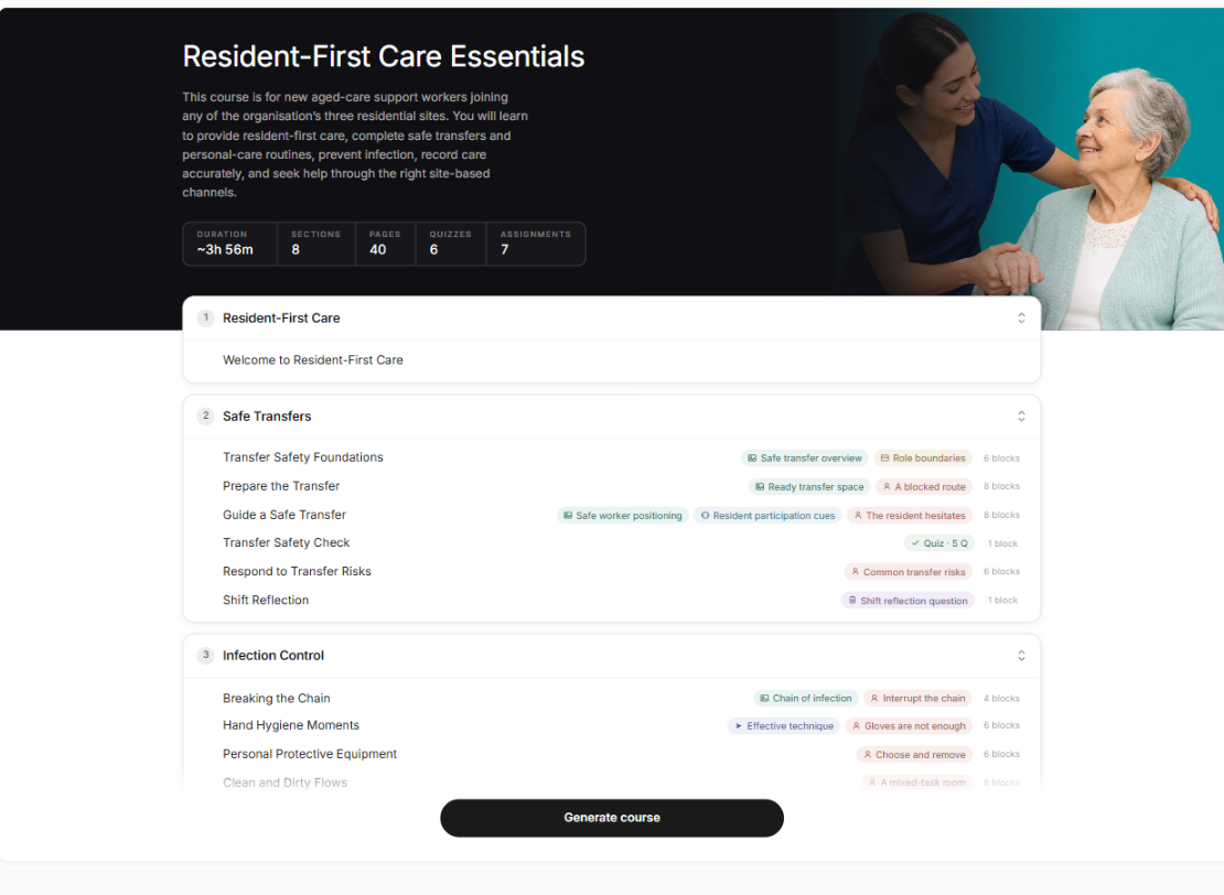 Coursebox aged-care onboarding outline with a Shift Reflection page closing the Safe Transfers section, collecting what was unclear or hard to apply on shift