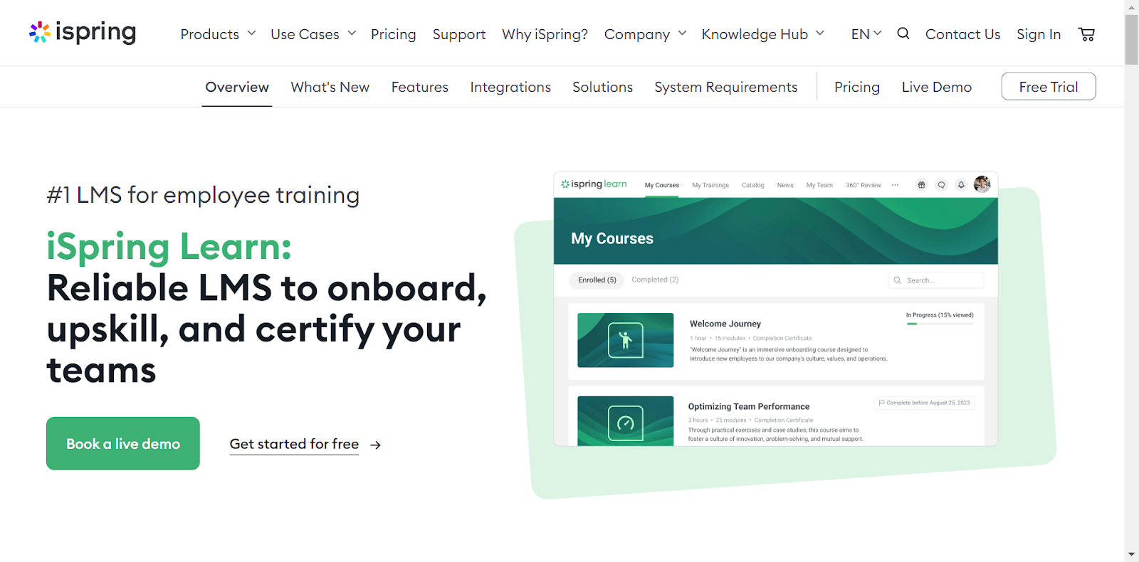 iSpring Learn LMS To Onboard Upskill And Certify Your Teams