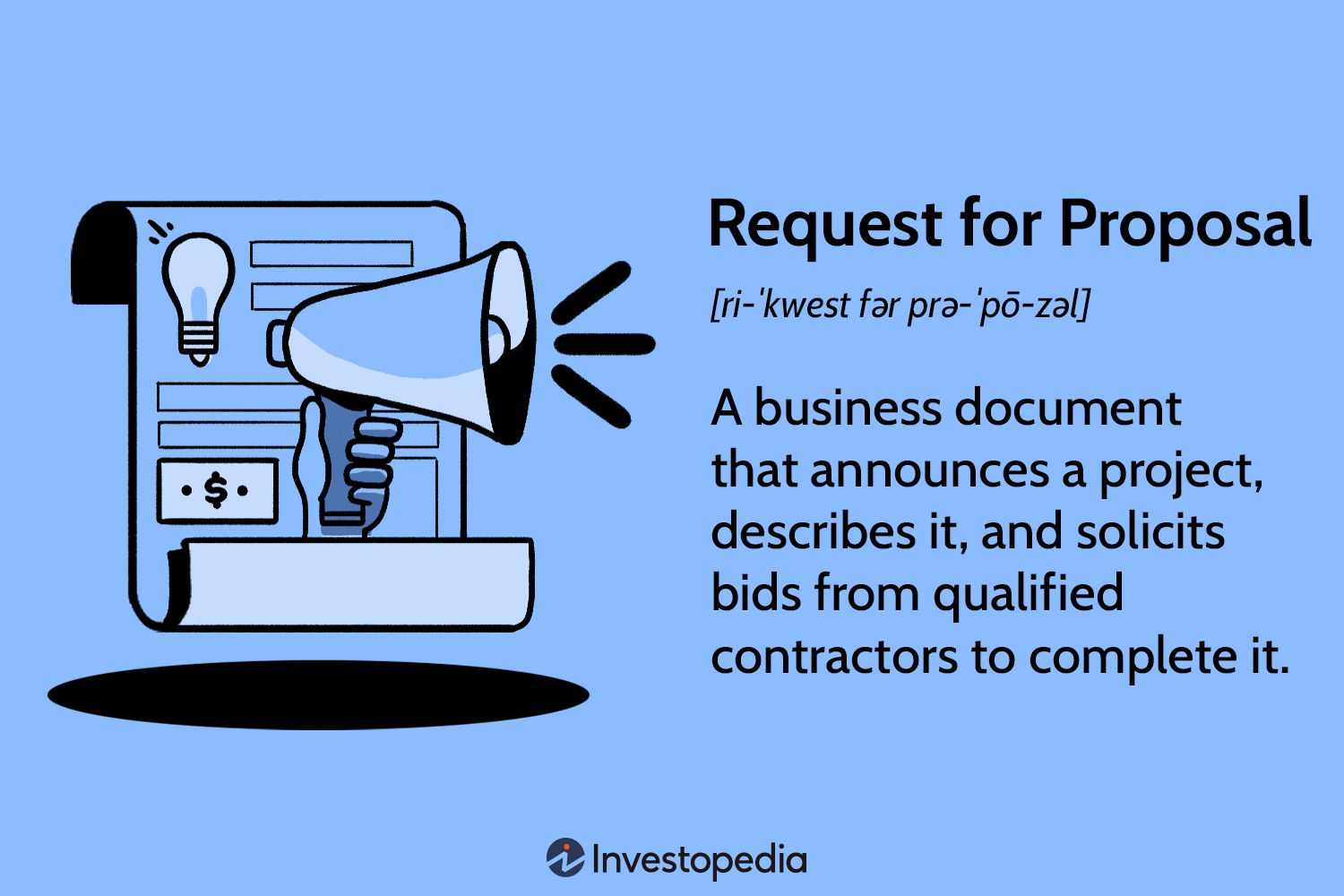 What is an LMS RFP