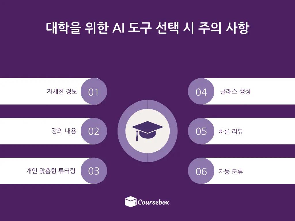 대학을 위한 10가지 최고의 AI 도구