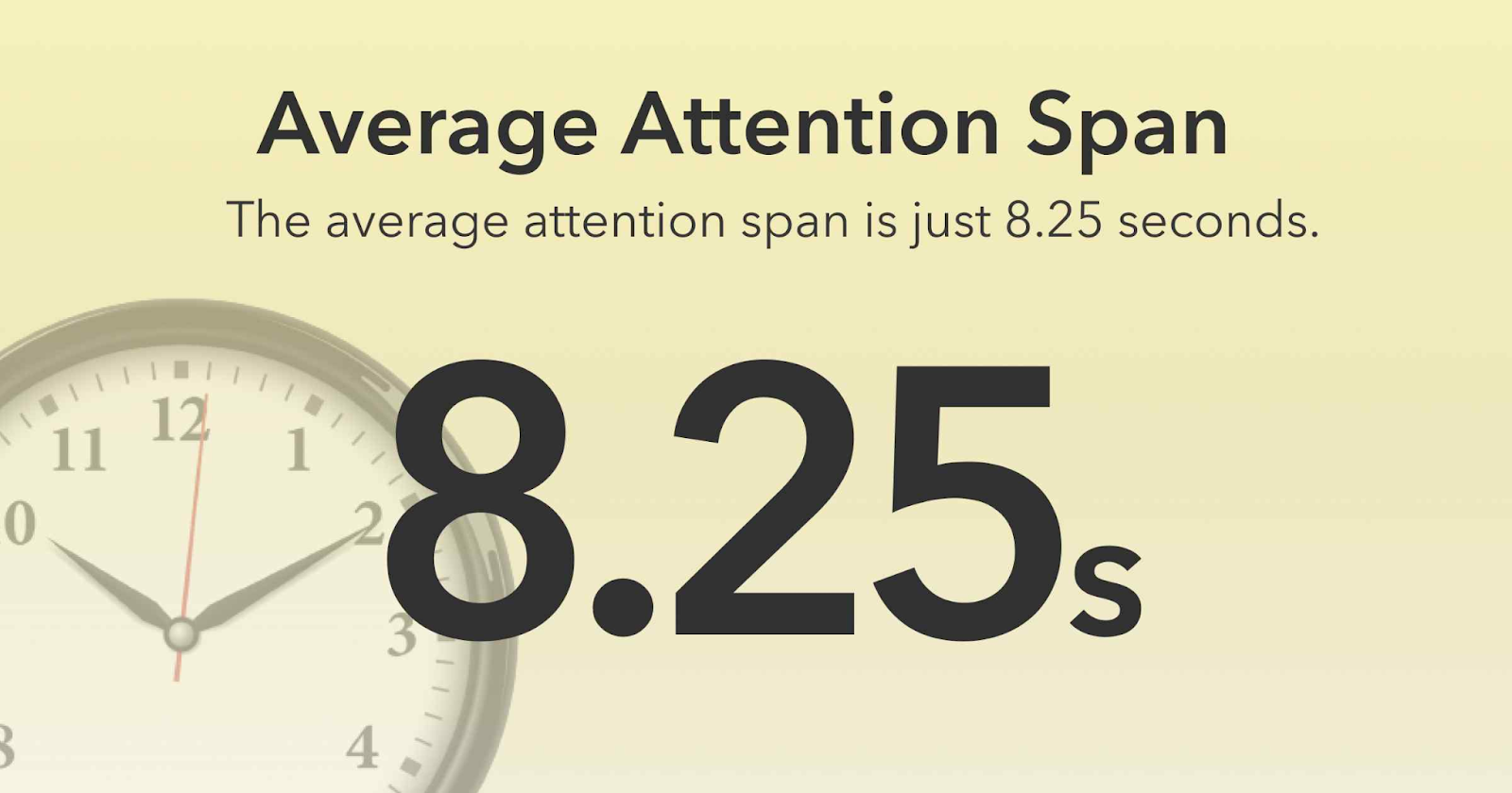The average attention span is just 8.25 seconds.