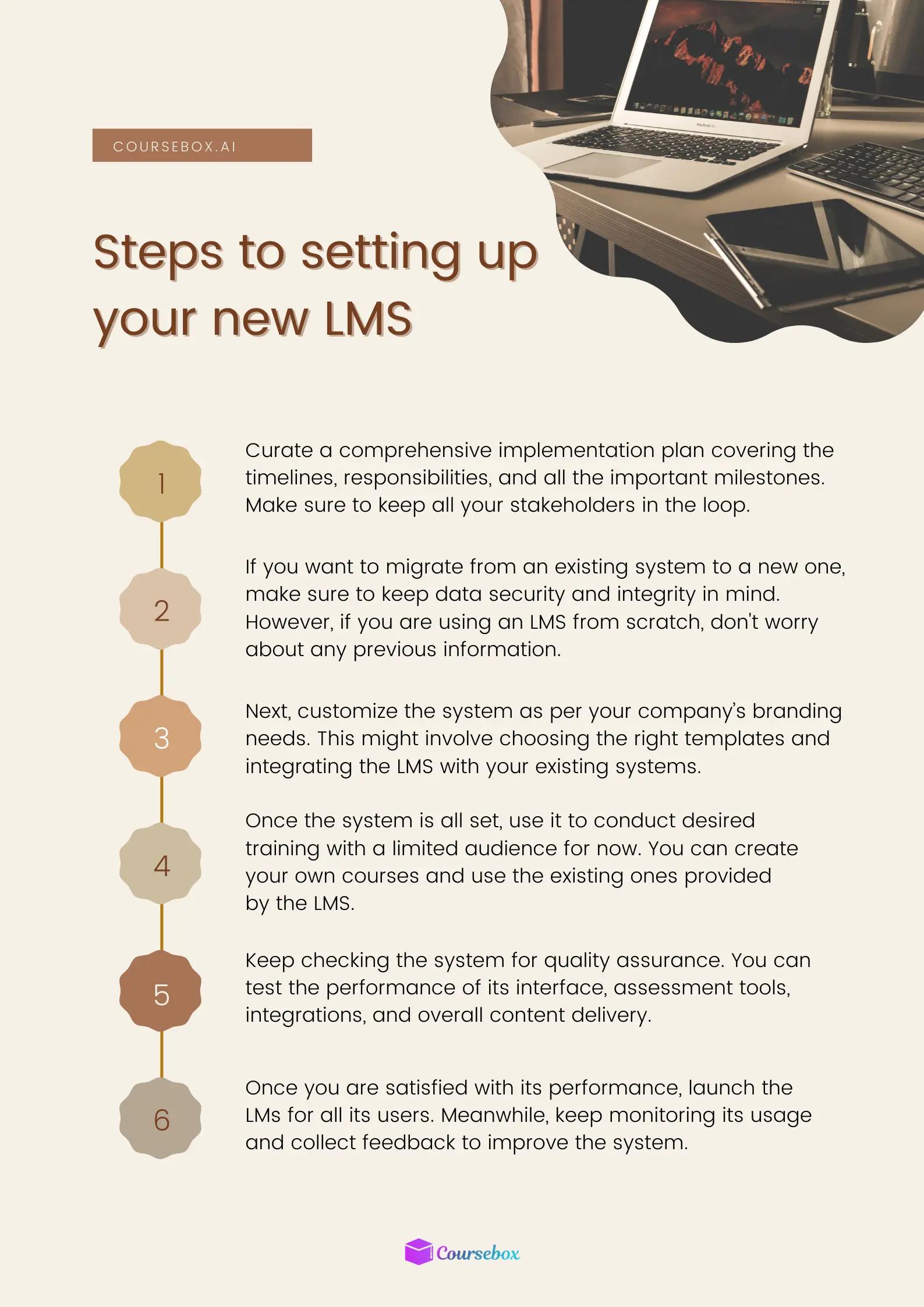 Steps to setting up your new LMS