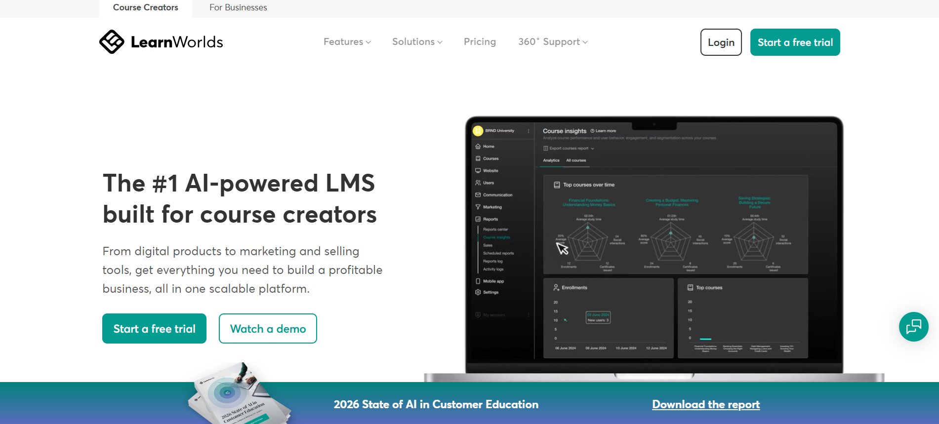 LearnWorlds home page