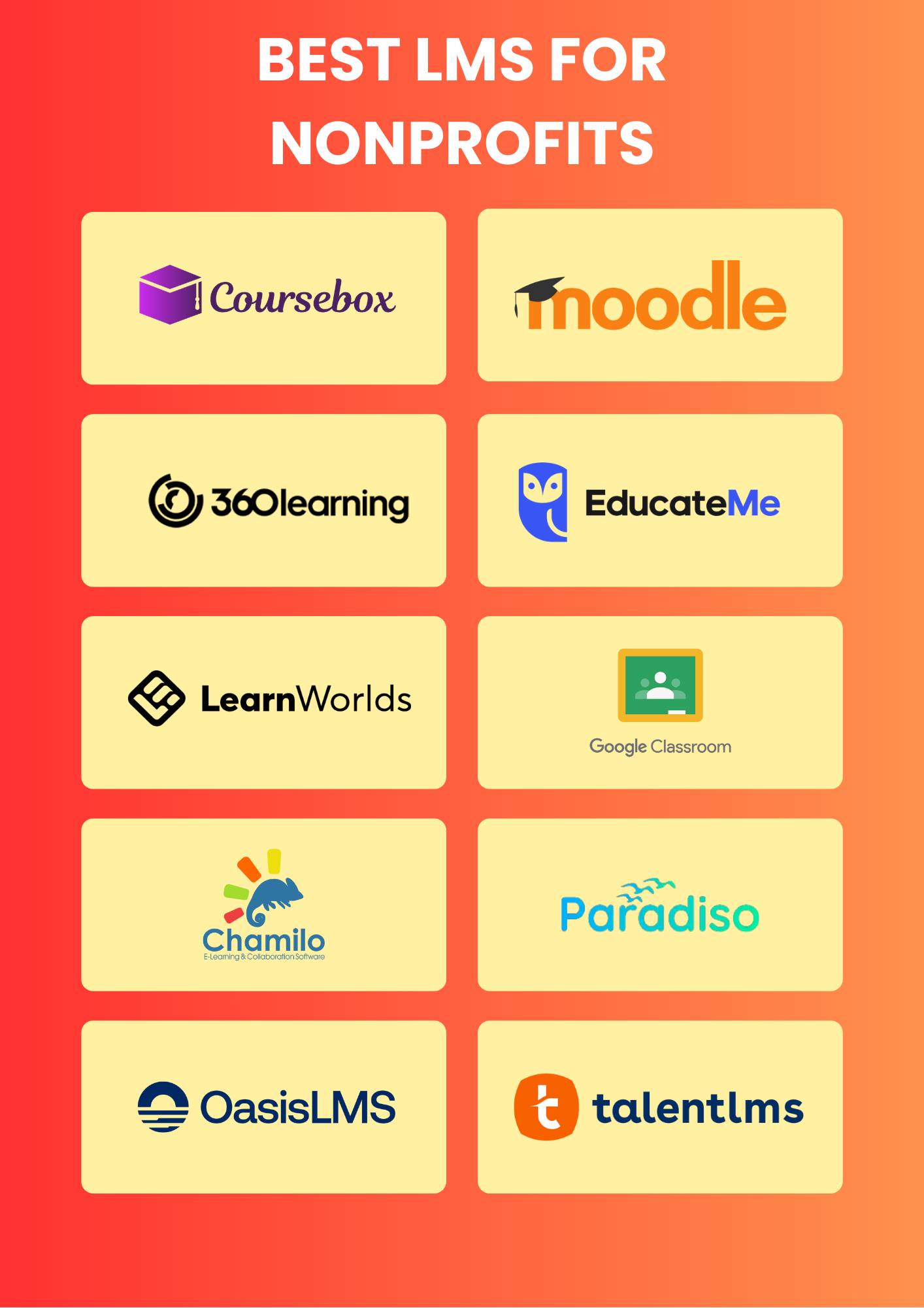 Best LMS for Nonprofits