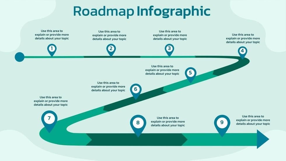 Roadmap infographic