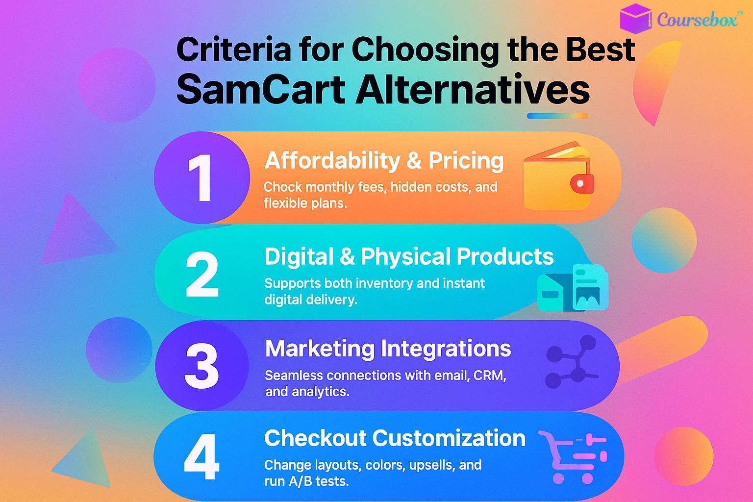 Criteria for Choosing the Best SamCart Alternatives
