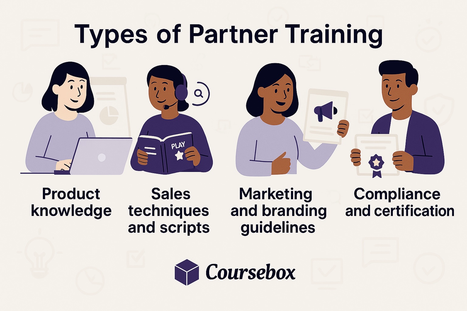 Types of partner training