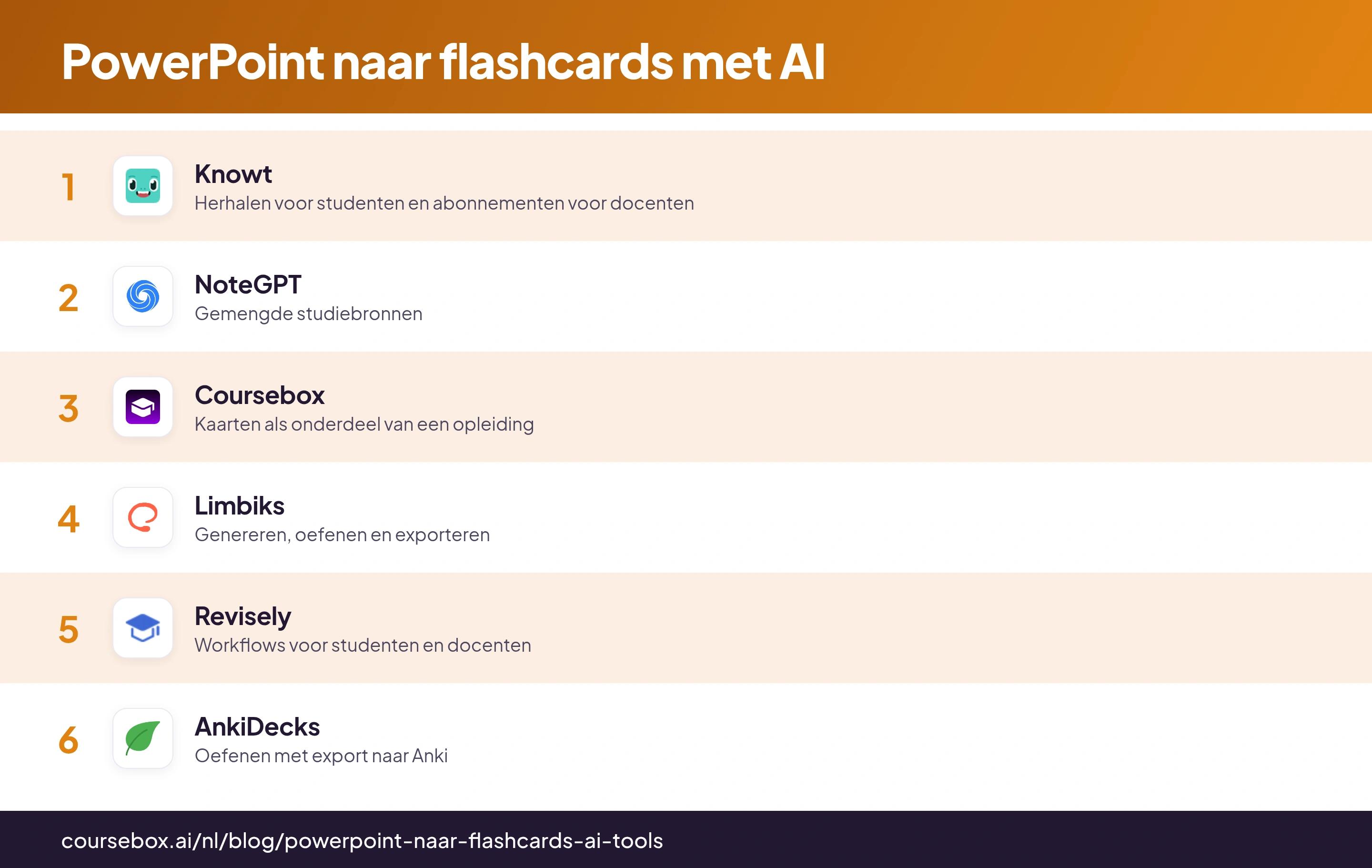 Infographic die de 6 beste AI-tools om PowerPoint naar flashcards om te zetten in 2026 in één oogopslag vergelijkt