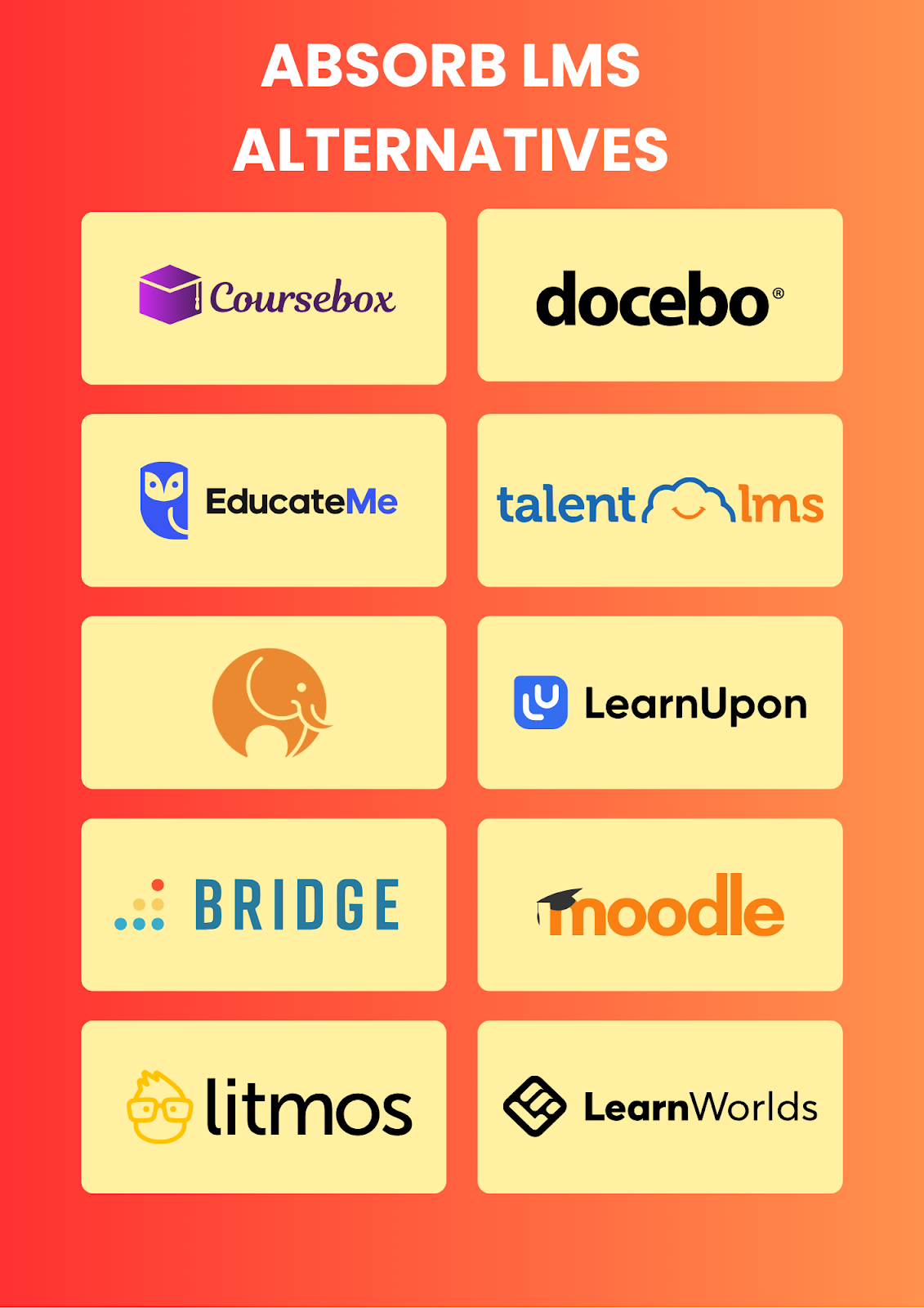 Absorb LMS Alternatives