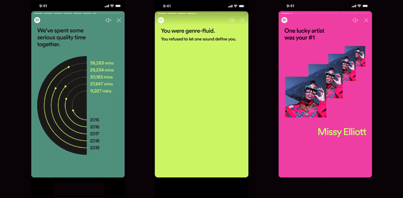 digital storytelling interactive