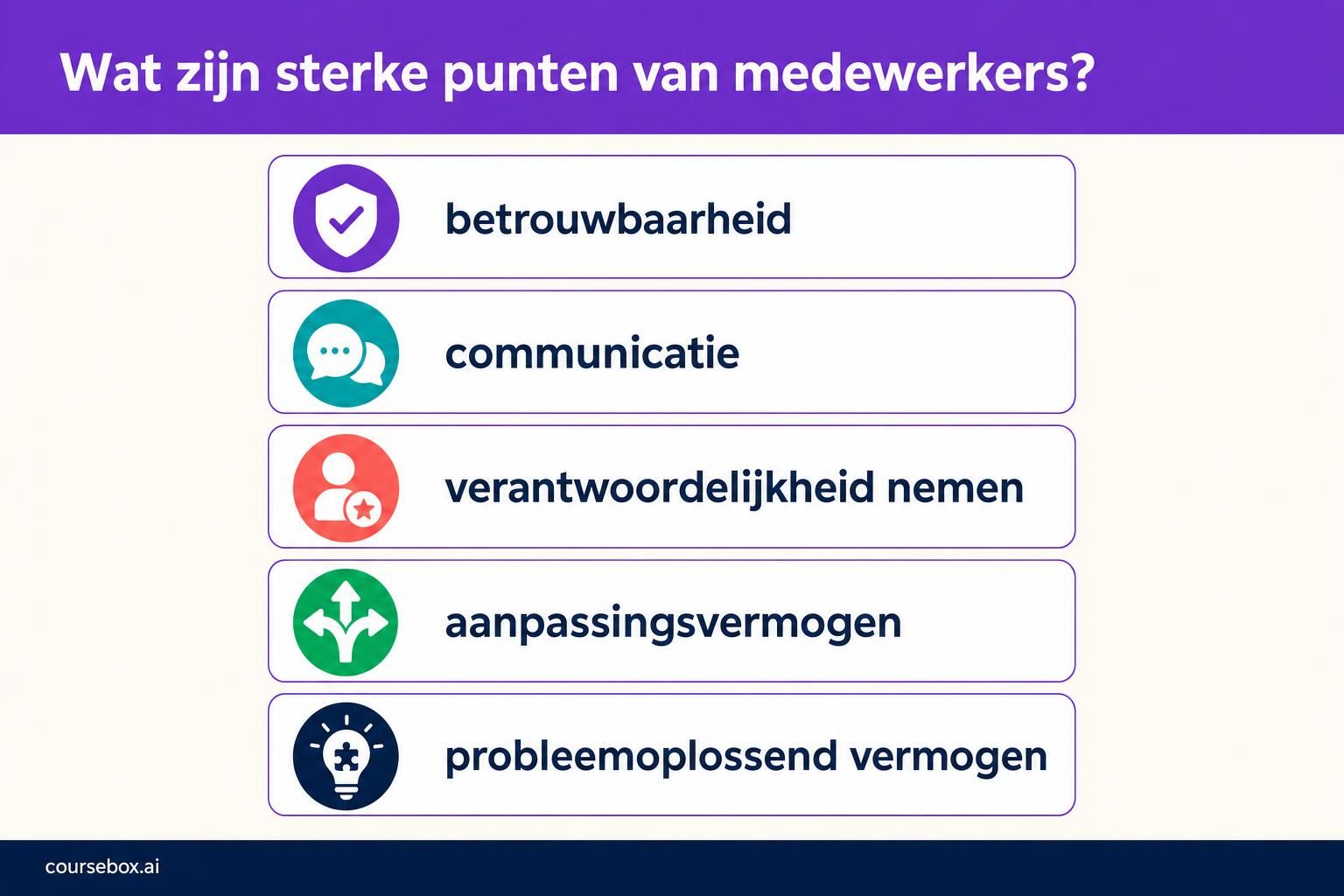 Essentiële professionele vaardigheden, weergegeven als vijf gestapelde blokken: betrouwbaarheid, communicatie, verantwoordelijkheid nemen, aanpassingsvermogen en probleemoplossend vermogen.