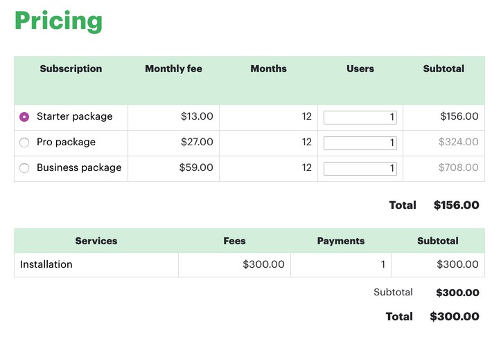 Pricing Structure
