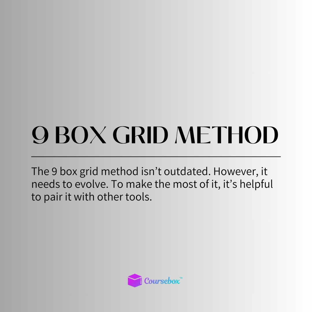 9 Box Grid method