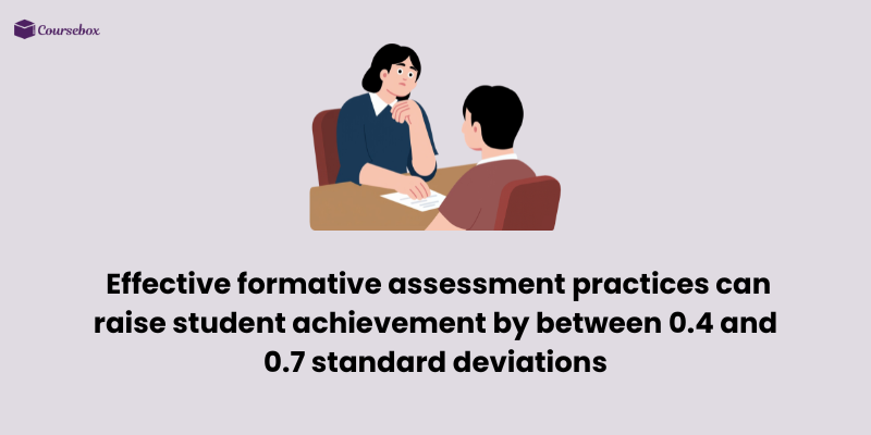 Formative assessment