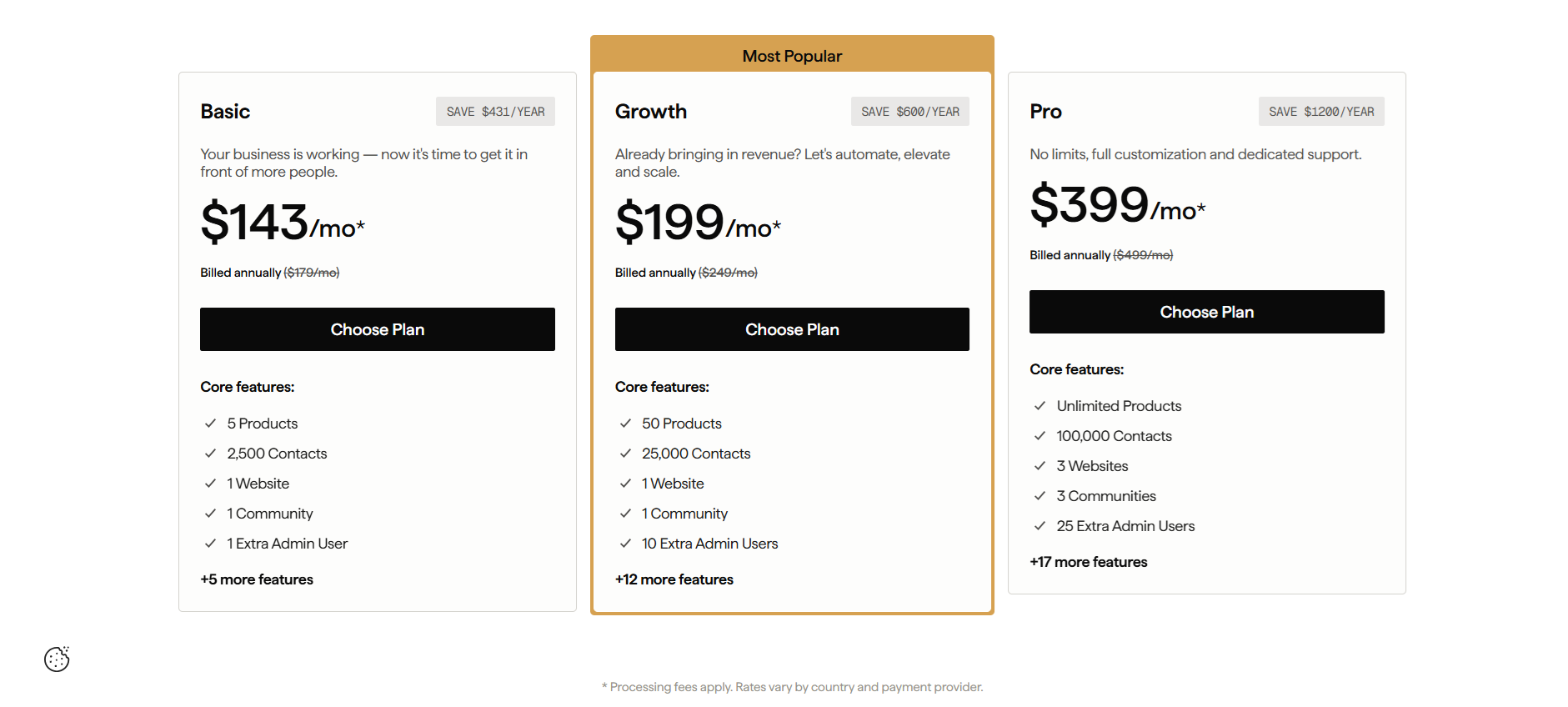 Kajabi Pricing