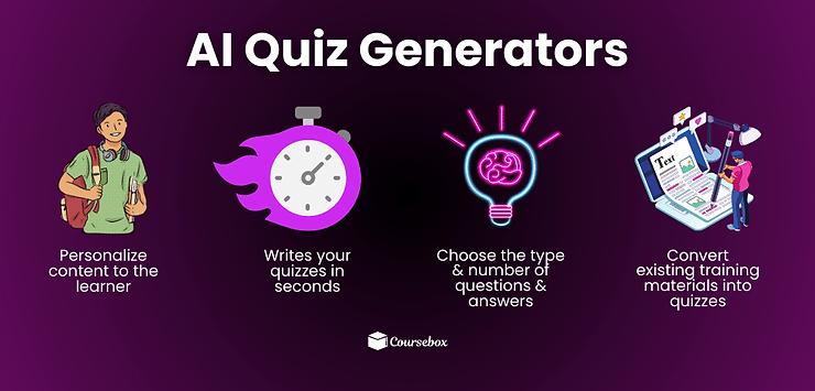 AI Quiz Generators